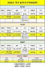 2022년 마지막 요양보호사 자격시험 대비 수강생 모집!
