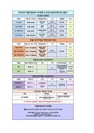 2024년 마지막 개강일정